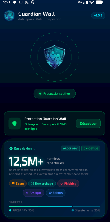 Guardian Wall — Tableau de bord